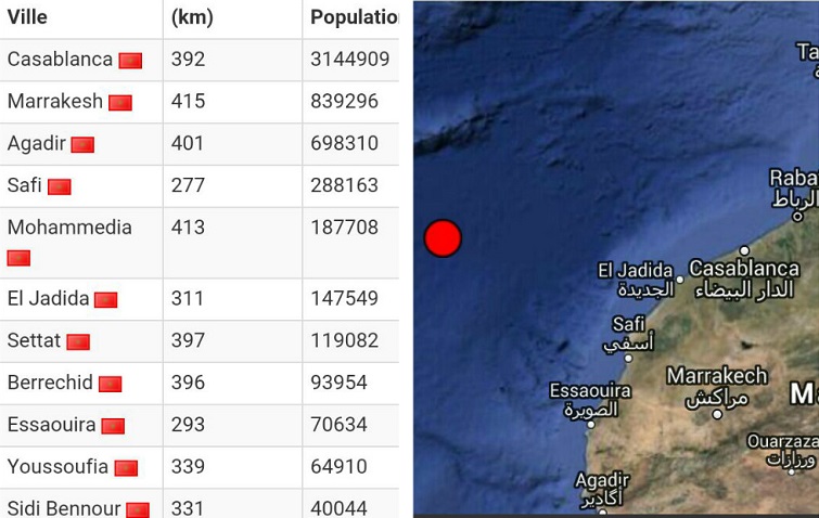 هزة ارضية تضرب مدينة الجديدة ومواقع رصد الزلازل تحدد مركزها على بعد 300 كلم في عرض البحر